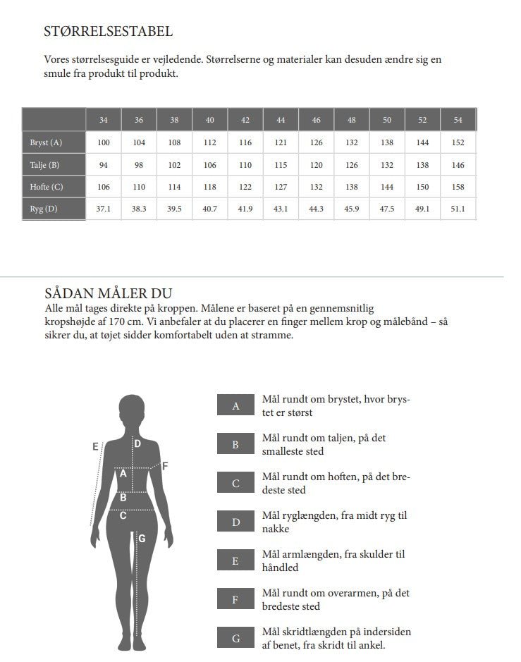 Størrelsestabell for bryst, midje, hofte og rygg. Illustrasjon viser hvordan måle kroppsdeler.