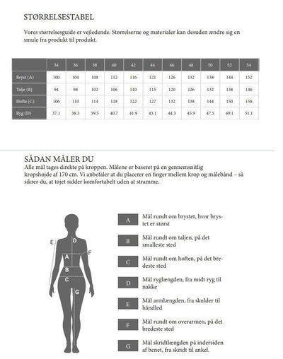 Størrelsestabell for bryst, midje, hofte og rygg. Illustrasjon viser hvordan måle kroppsdeler.