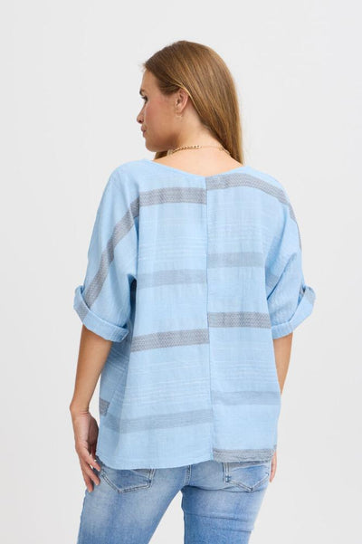 SBKARLINE 3/4 TOPP-Topper og t-shirts-Sorbet