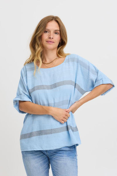 SBKARLINE 3/4 TOPP-Topper og t-shirts-Sorbet
